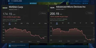 Frame from Ticker Symbol: YOU's video at 0:33.