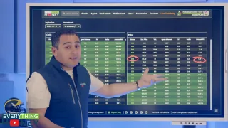 Frame from Everything Money's video at 21:58.