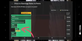 Frame from Ticker Symbol: YOU's video at 8:56.
