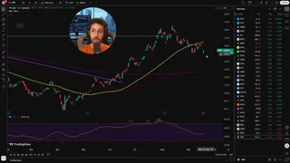 Frame from Couch Investor's video at 15:12.