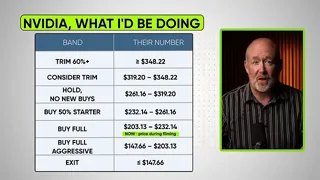 Frame from Business with Brian's video at 10:43.