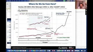 Frame from Adam Khoo's video at 20:55.