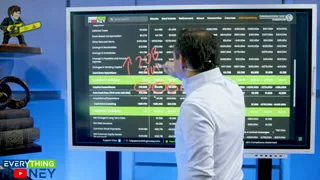 Frame from Everything Money's video at 13:28.