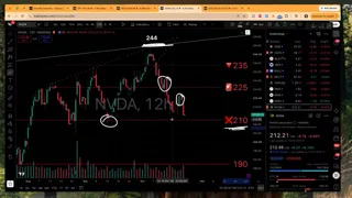 Frame from Stocks with Josh's video at 25:40.