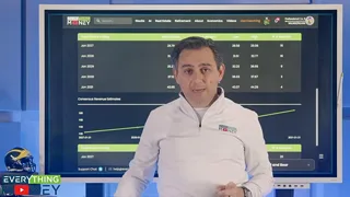 Frame from Everything Money's video at 8:07.