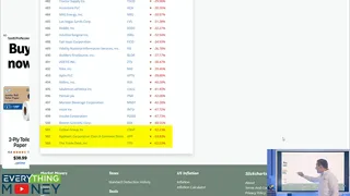 Frame from Everything Money's video at 0:55.