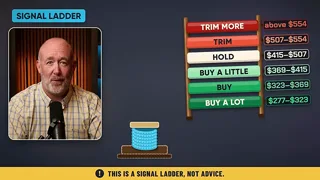 Frame from Business with Brian's video at 10:42.