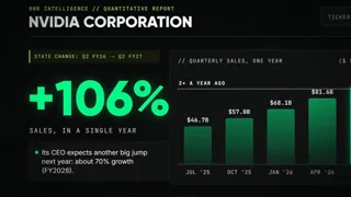 Frame from Business with Brian's video at 6:00.