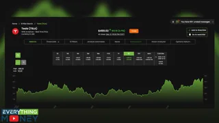 Frame from Everything Money's video at 10:18.