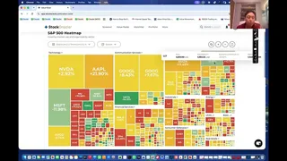 Frame from Adam Khoo's video at 4:52.