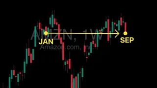 Frame from Stocks with Josh's video at 6:28.