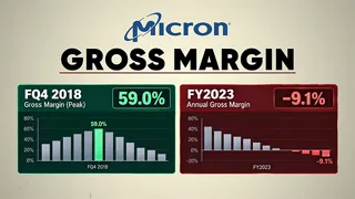 Frame from Business with Brian's video at 17:16.