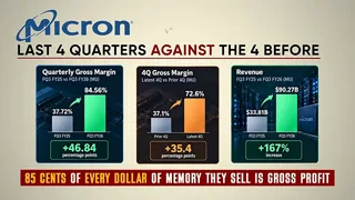 Frame from Business with Brian's video at 14:57.