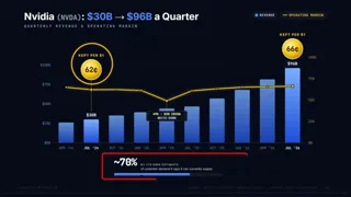 Frame from Business with Brian's video at 19:01.