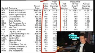 Frame from Joseph Carlson's video at 23:53.