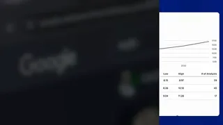 Frame from Sven Carlin's video at 10:40.