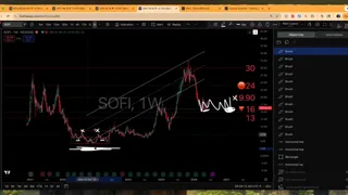 Frame from Stocks with Josh's video at 4:07.