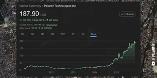 Frame from Ticker Symbol: YOU's video at 13:40.