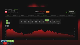 Frame from Everything Money's video at 15:45.