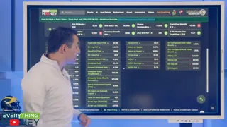 Frame from Everything Money's video at 14:02.