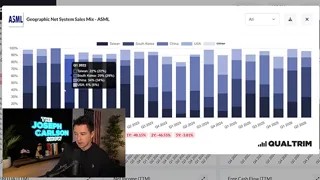 Frame from Joseph Carlson's video at 14:38.
