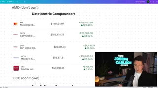 Frame from Joseph Carlson's video at 29:09.