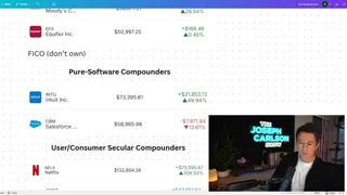 Frame from Joseph Carlson's video at 31:03.