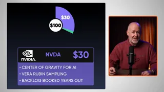 Frame from Business with Brian's video at 13:15.