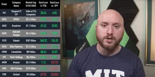 Frame from Ticker Symbol: YOU's video at 14:32.
