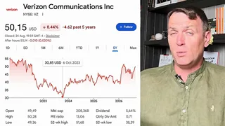 Frame from Sven Carlin's video at 9:37.