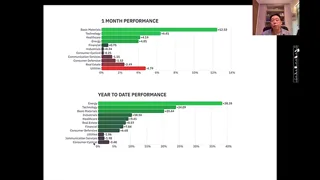 Frame from Adam Khoo's video at 8:52.