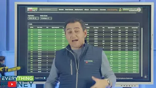 Frame from Everything Money's video at 61:02.