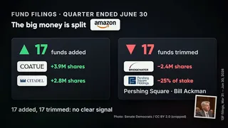 Frame from Business with Brian's video at 17:33.